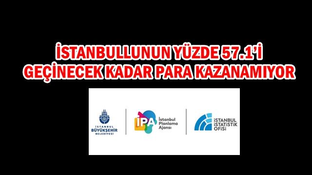 İSTANBULLUNUN YÜZDE 57.1’İ GEÇİNECEK KADAR PARA KAZANAMIYOR