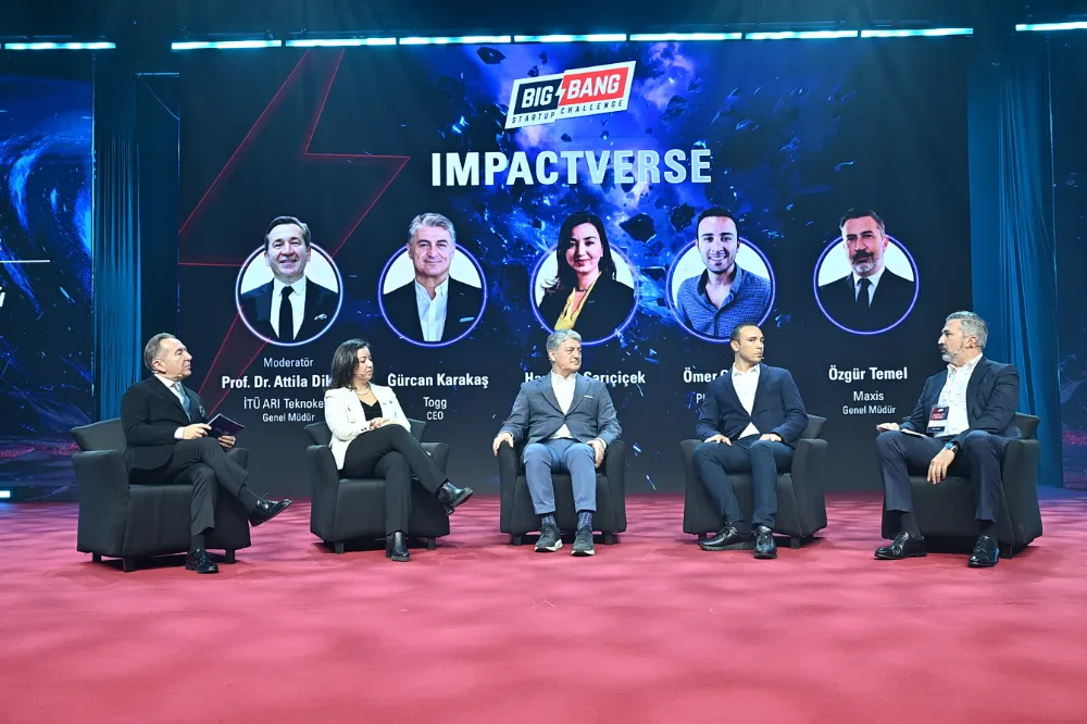 TÜRKİYE’NİN EN BÜYÜK GİRİŞİMCİLİK ETKİNLİĞİNDE 1,74 MİLYAR TL’Yİ AŞAN ÖDÜL VE YATIRIM AÇIKLANDI